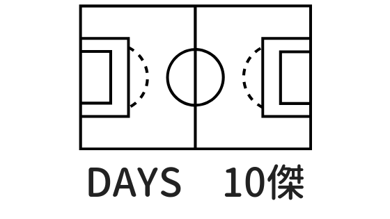 Days 10傑は誰 あなたが一番好きなのは誰かな 漫画を考察コミッq