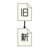 気をつけること